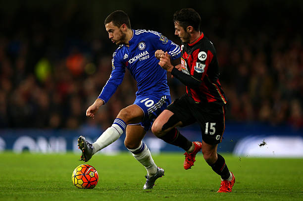 价格购入的 价格购入的